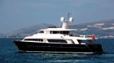 Ferretti